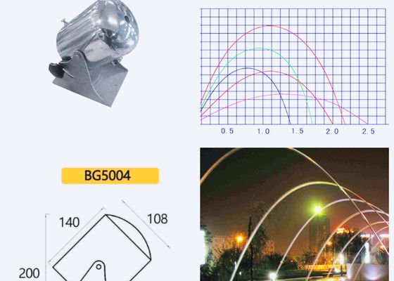 απόσταση 3000 λ/ω 14mm 5004 1m ελασματικό αεριωθούμενο ακροφύσιο πηγών